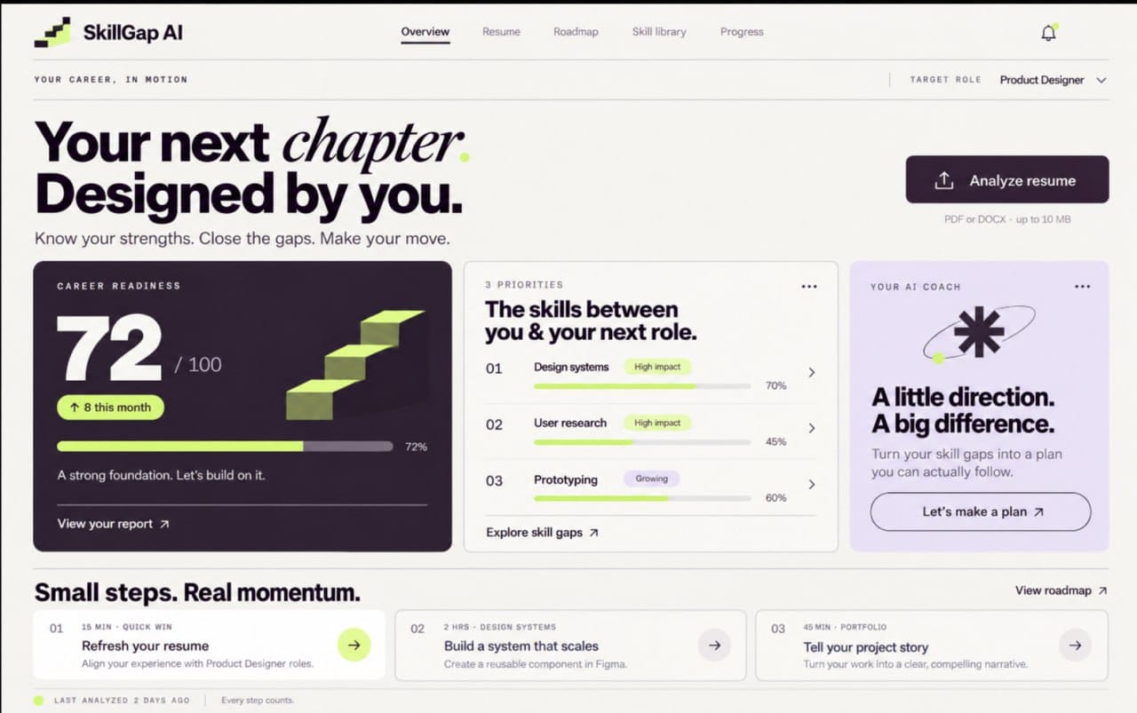 SkillGap AI Turns Your Resume Into Clear Career Insights, Personalized Learning Roadmaps, and Practical Steps Toward Your Next Job Opportunity - image 1