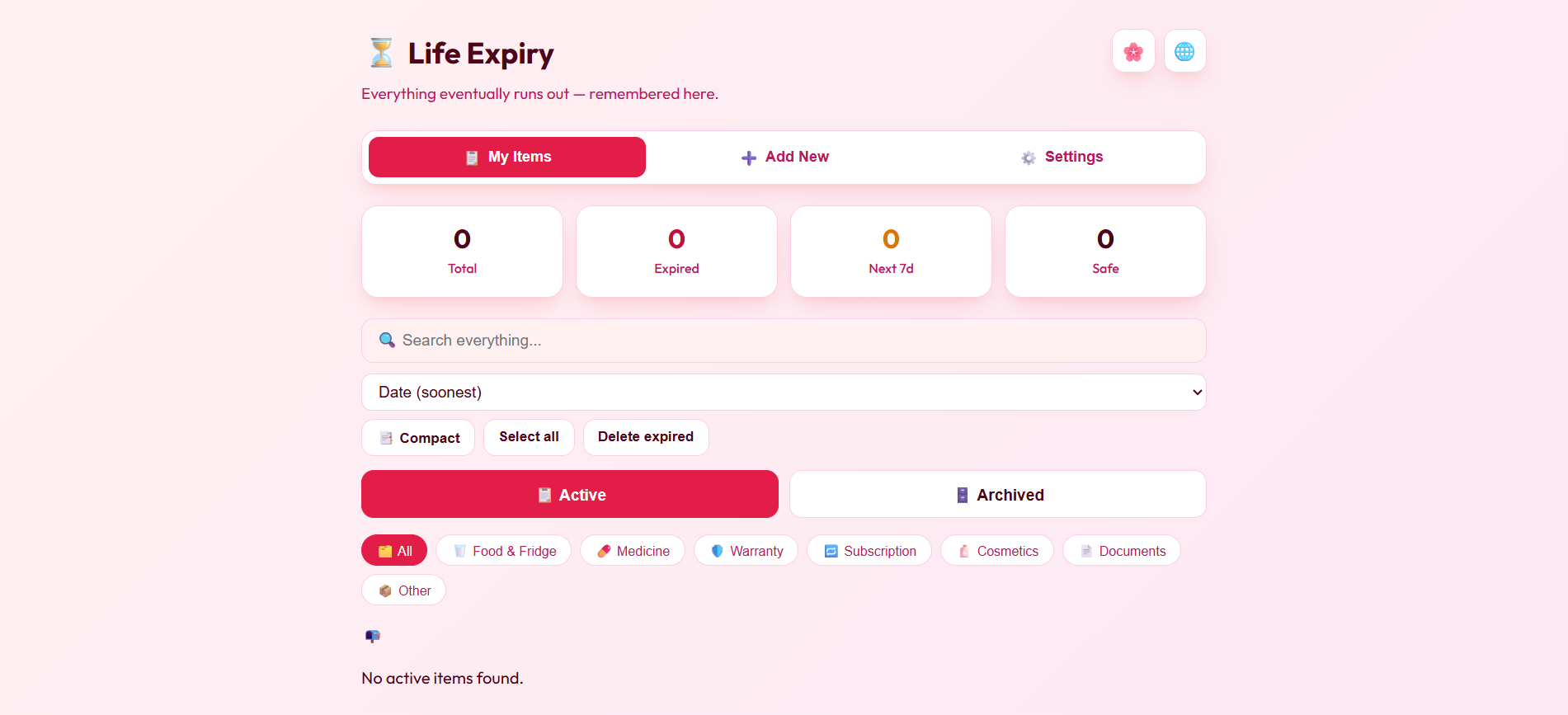 Life expiry