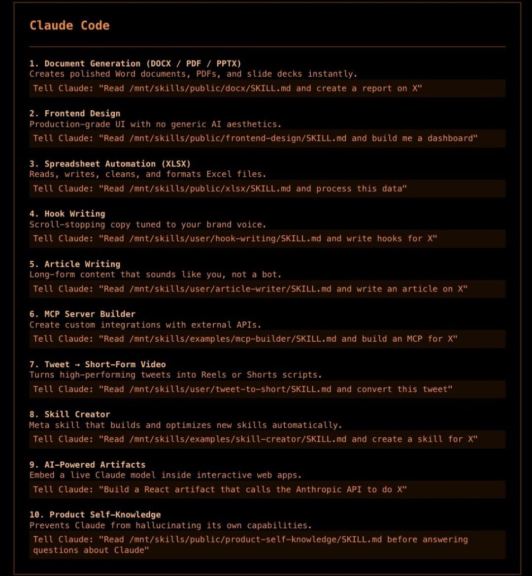 EVERYONE TALKS ABOUT PROMPTS.