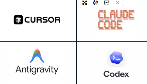 CODING