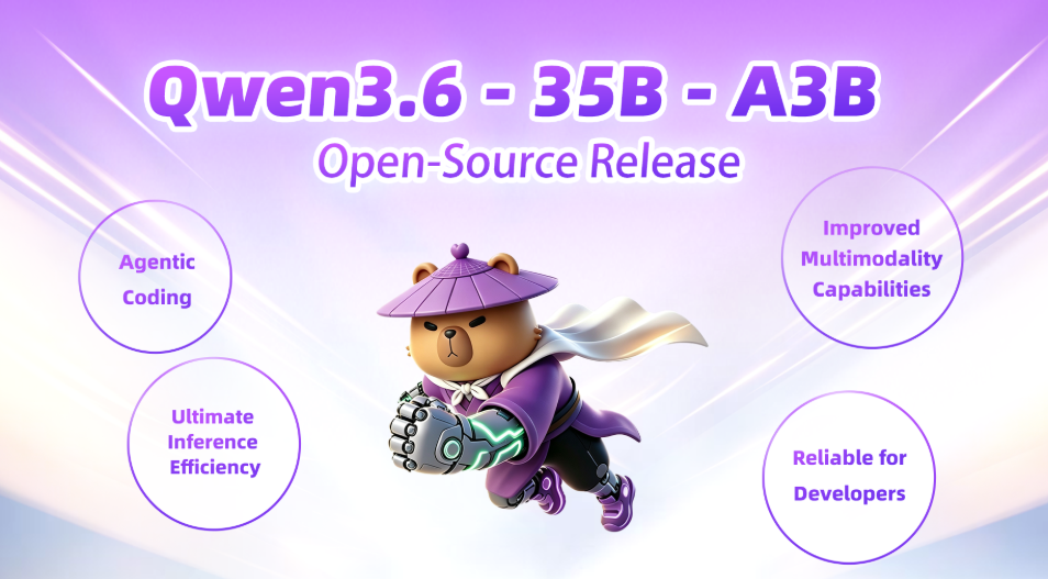 Alibaba’s New Open-Source AI: Qwen3.6-35B-A3B – Big Brain, Tiny Power Bill!