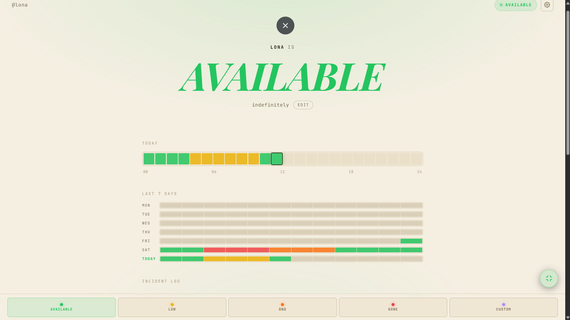 Human Uptime:
