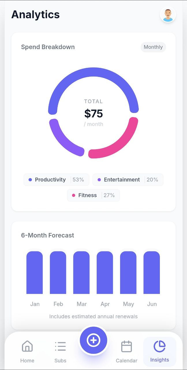 My first ever app is live on the Play Store — SpendyX helps track and manage subscriptions across your personal life, family, and team, with customizable renewal reminders, spending insights, forecasts, and savings suggestions