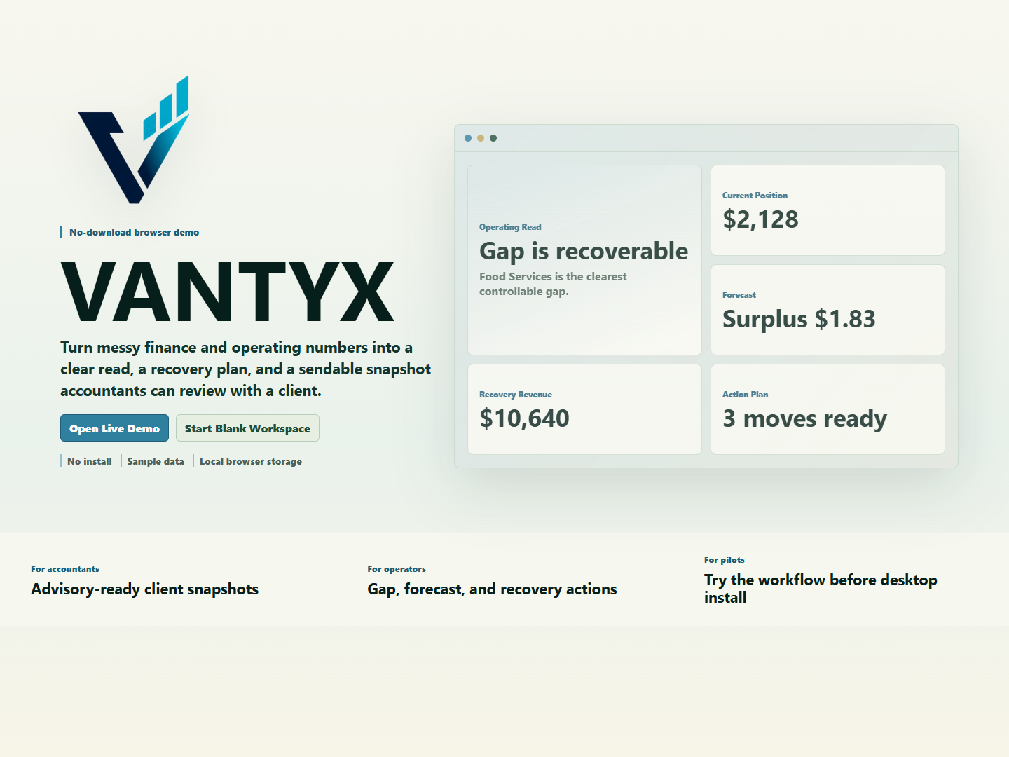 Built VANTYX: local-first operations BI for hotel GOP recovery