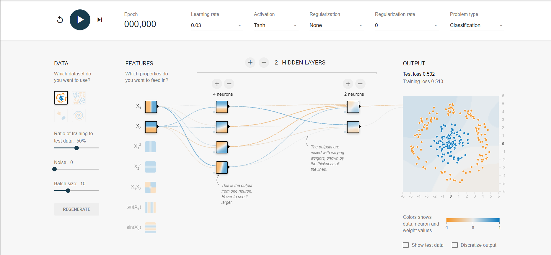 Found a surprisingly good way to learn neural networks today