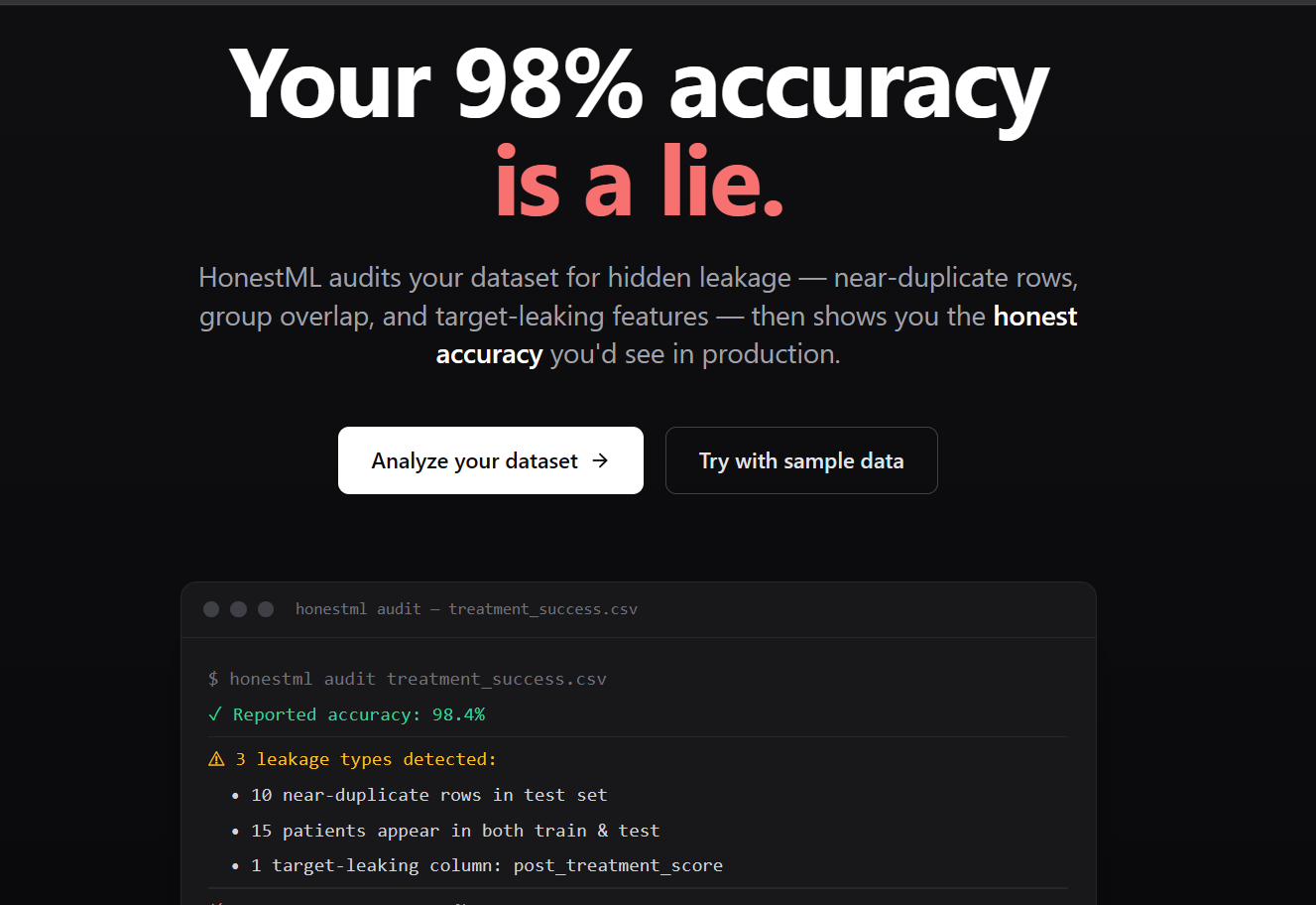 HonestML — Your 98% Accuracy Is a Lie: A Leakage Audit That Counts Down From Your Reported Score to the Honest One Your Test Set Was Hiding - image 1