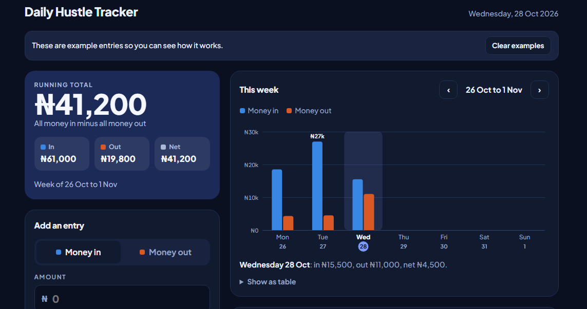 Daily Hustle Tracker