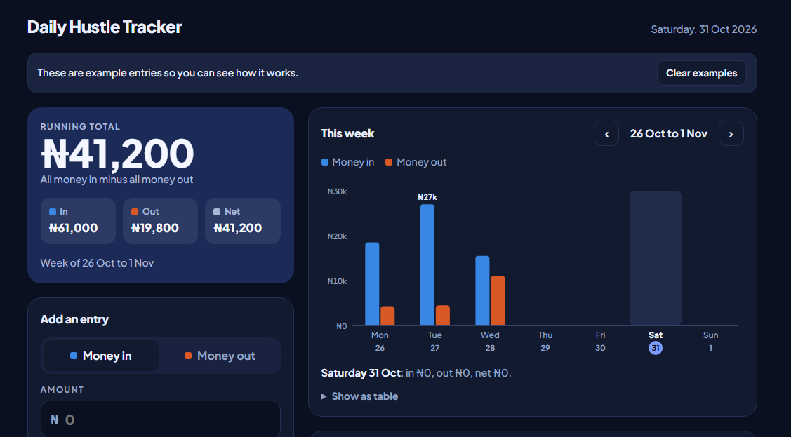 Daily Hustle Tracker - image 1