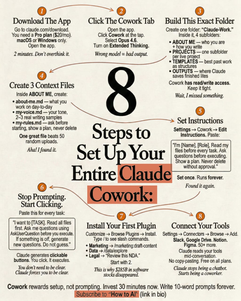 Claude setup