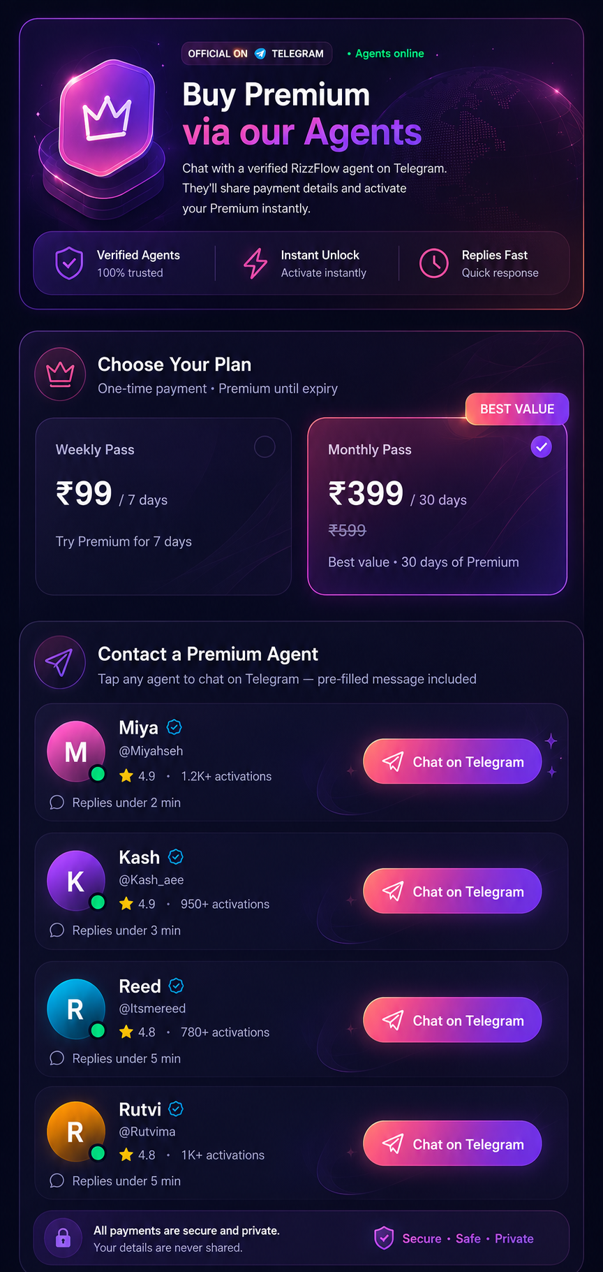 Indias 1st AI dating assistant RizzflowAI your personal AI wingman